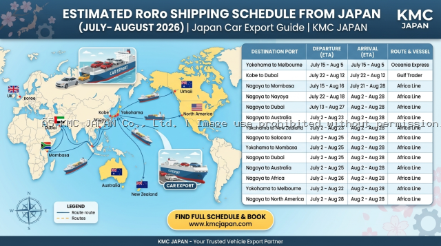 RoRo Shipping Schedule from Japan (July–August 2026) | Japan Car Export Guide | KMC JAPAN