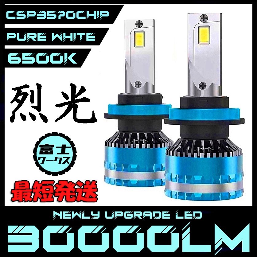 CSP3570 H4 LED headlight T10 H11 HB3